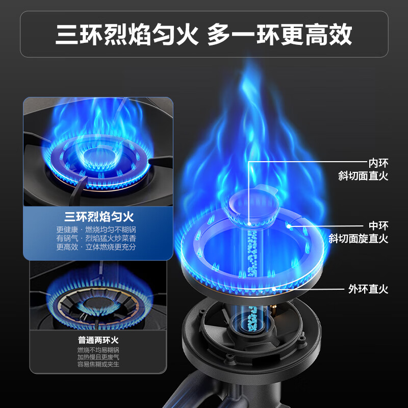 华帝i10308D液化气灶然气灶图片