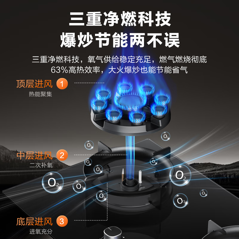 苏泊尔YB18液化气灶然气灶图片