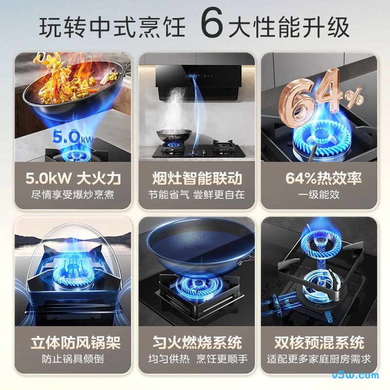 美的JZY-Q523L-M液化气灶然气灶图片