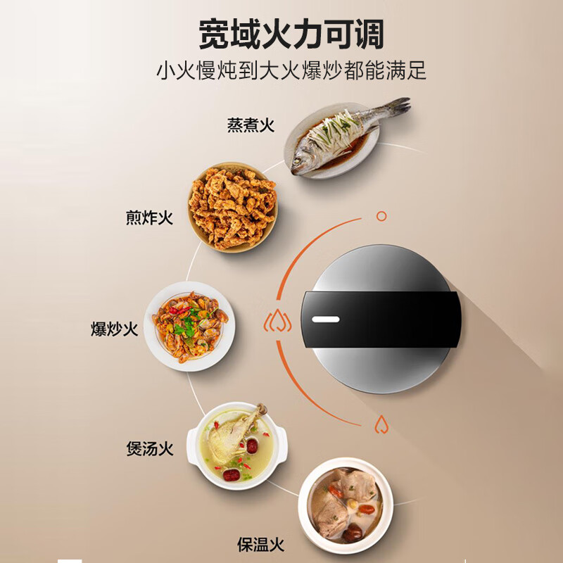 万和X1液化气灶然气灶图片