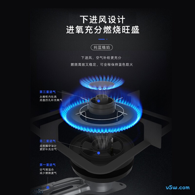 林内2E07M天然气灶