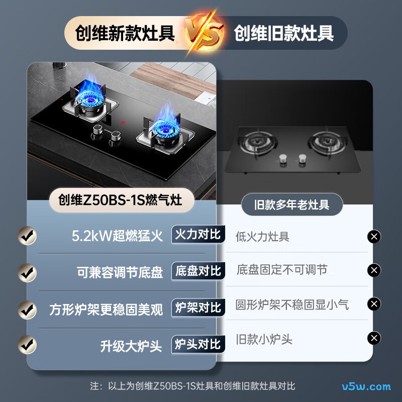 创维Z50BS-1S天然气灶然气灶图片