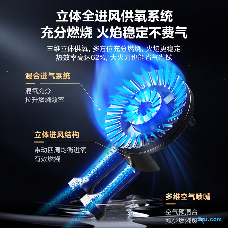 美的JZY-TX3液化气灶然气灶图片