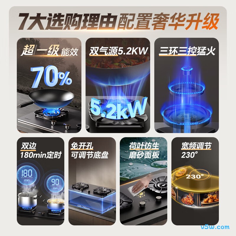 康宝2QB639MJ天然气灶然气灶图片