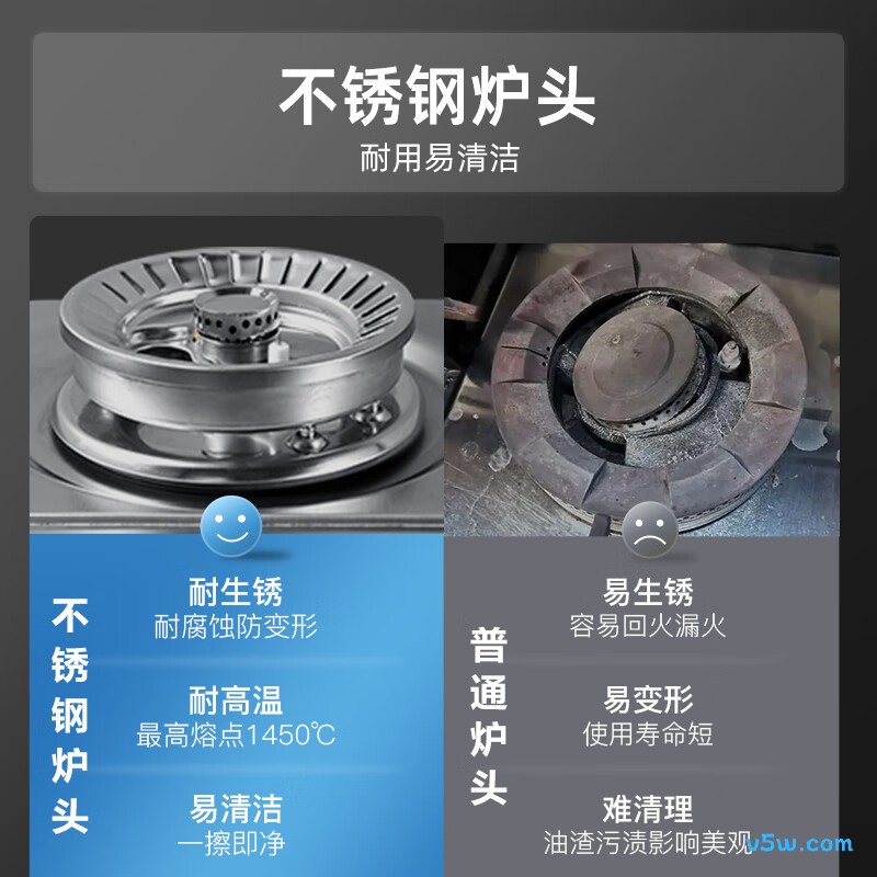 迅达Q1SA液化气灶然气灶图片