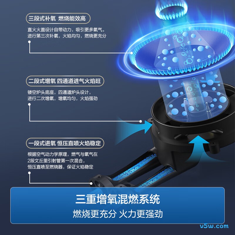 海尔Q2BE6液化气灶然气灶图片