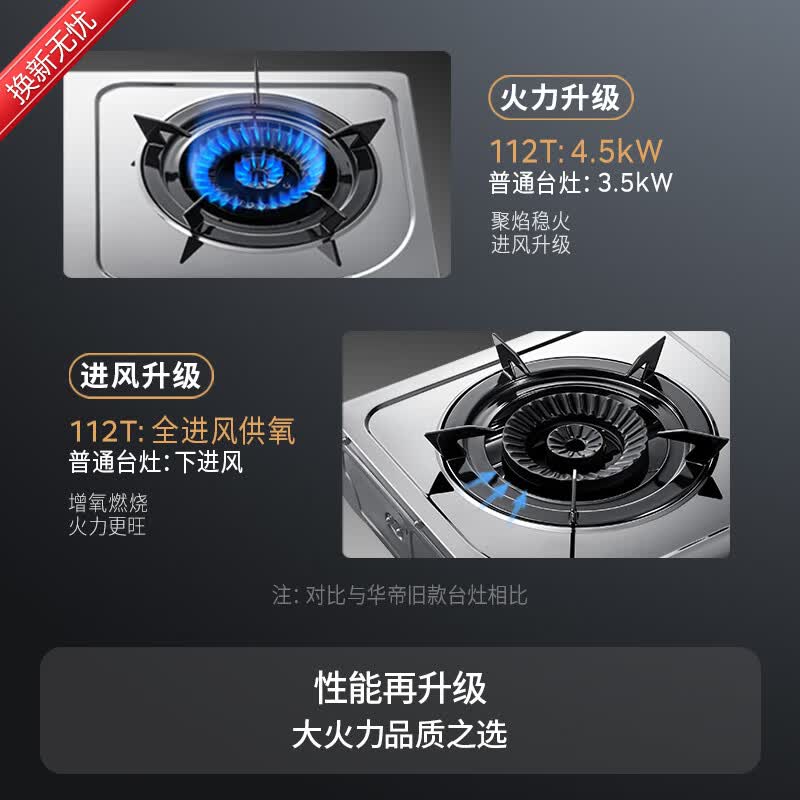 华帝i10112T液化气灶然气灶图片