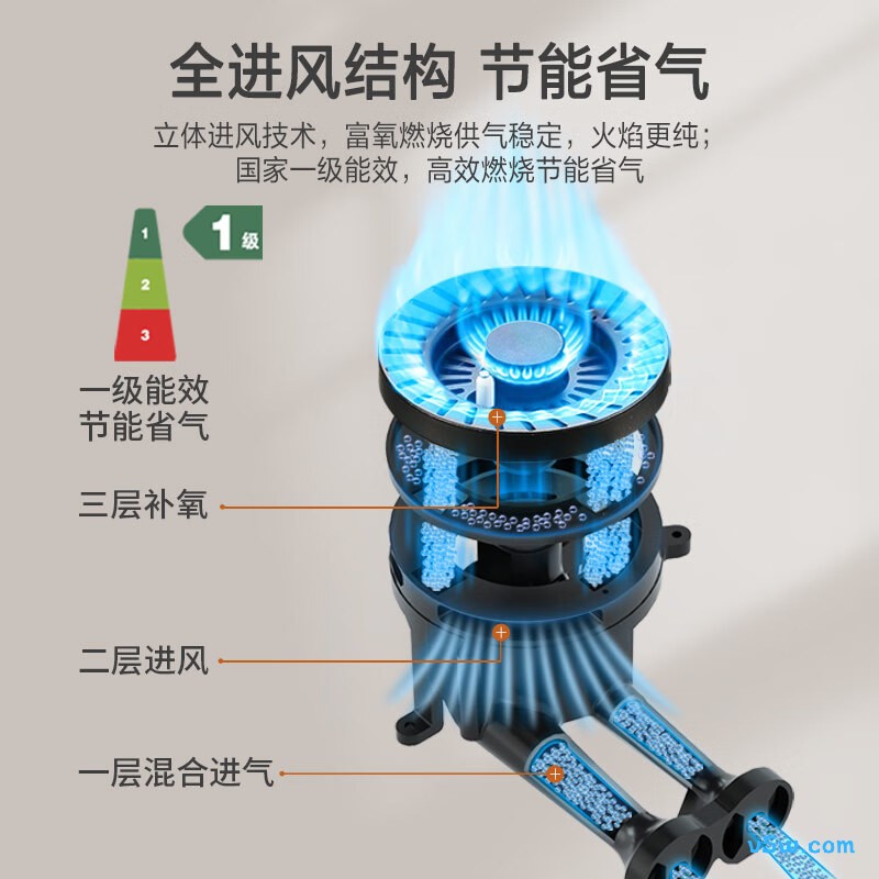 万家乐KA031B液化气灶然气灶图片