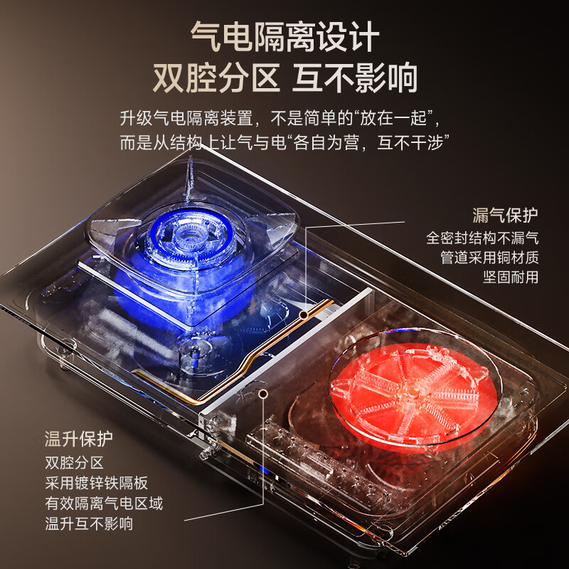 荣事达JZDT-30B1天然气灶然气灶图片