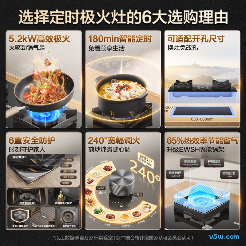 万家乐C6R1天然气灶然气灶图片