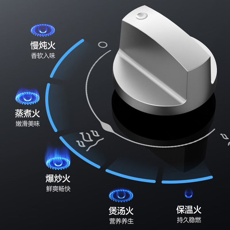 万和B3L20液化气灶然气灶图片
