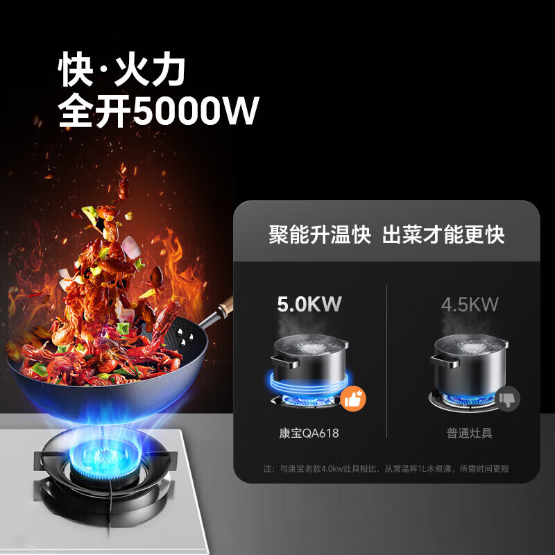 康宝JZY-2QA618液化气灶然气灶图片