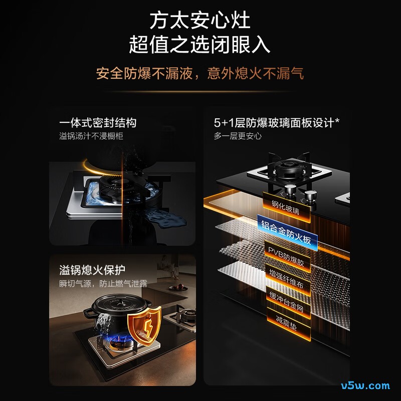 方太TH32B天然气灶然气灶图片
