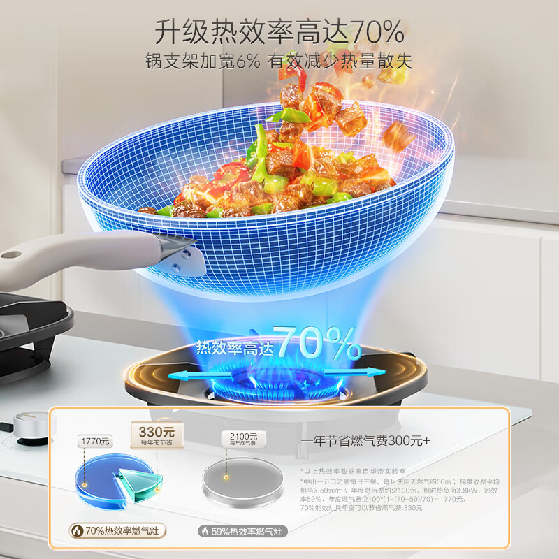 华帝i10308W天然气灶然气灶图片