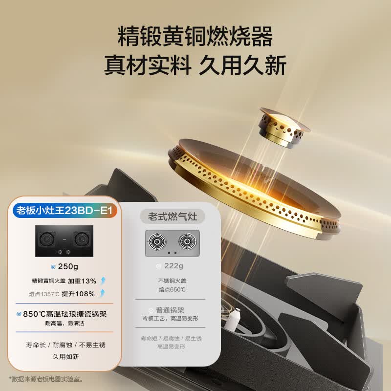 老板JZY-23BD-E1液化气灶然气灶图片
