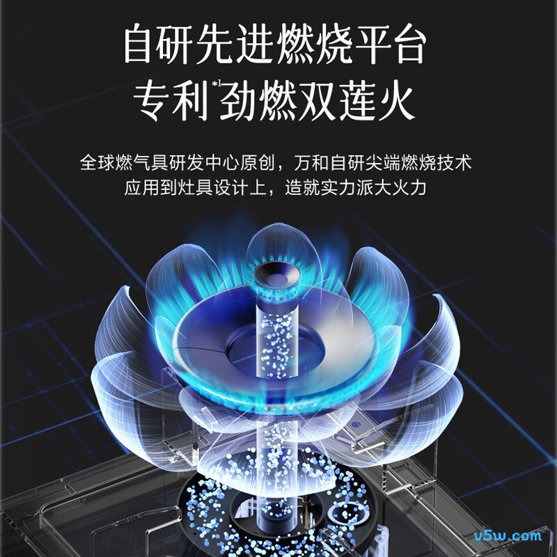 万和C6L01天然气灶然气灶图片