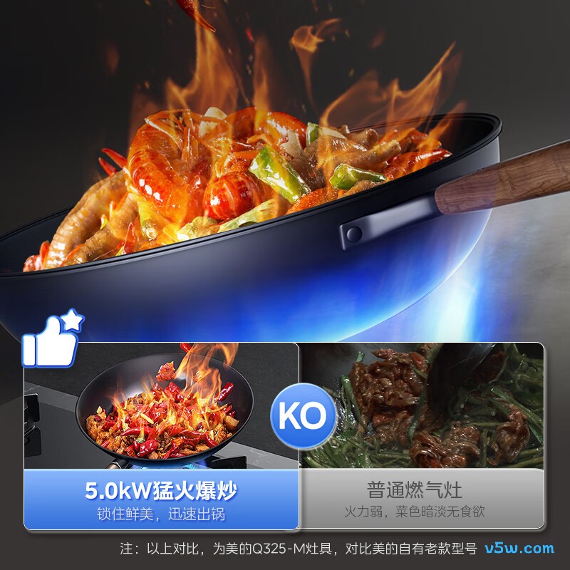 美的Q325液化气灶然气灶图片