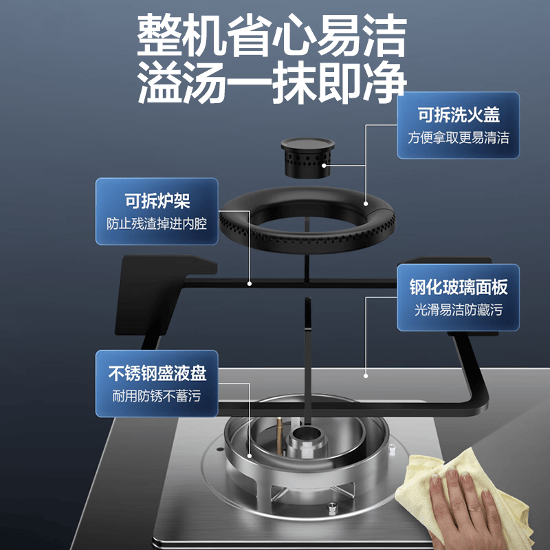 万和B7L51天然气灶然气灶图片