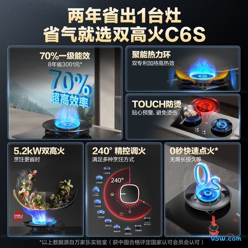 万家乐C6S天然气灶然气灶图片