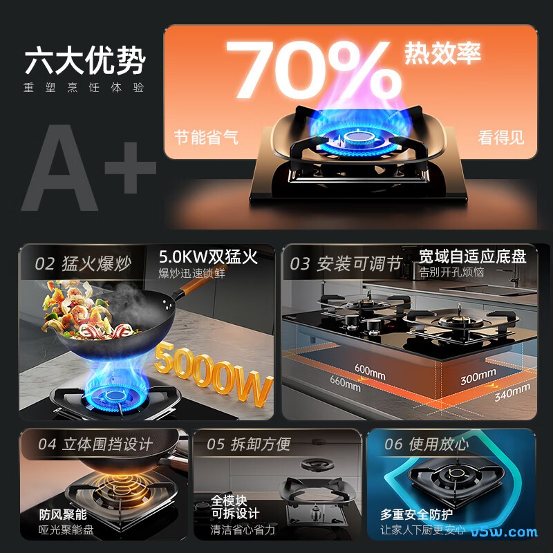志高JZT-KEF78液化气灶然气灶图片