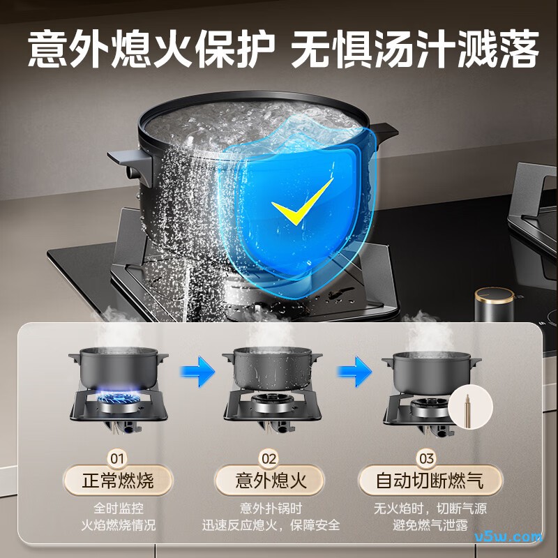 美的Q325液化气灶然气灶图片
