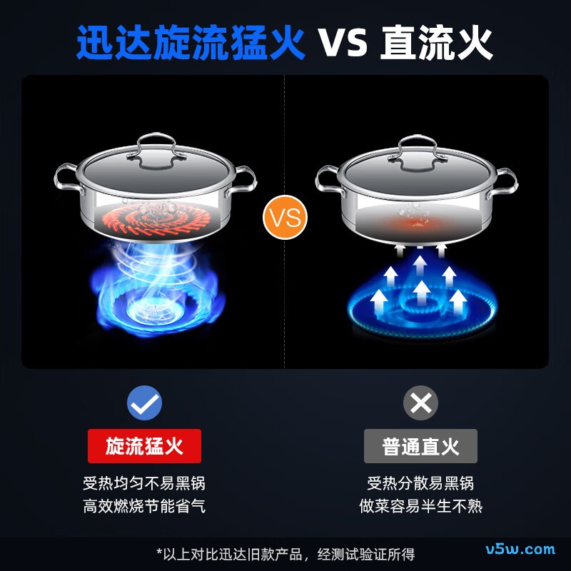 迅达Q1液化气灶然气灶图片