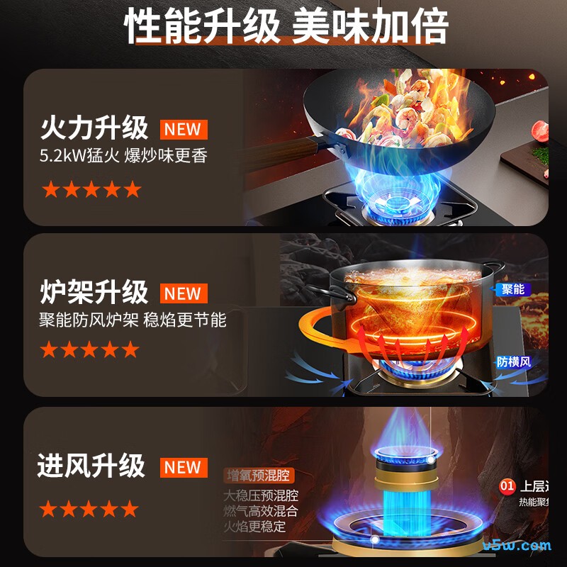 欧派JZT-OPP-ST28-T液化气灶,天然气灶然气灶图片