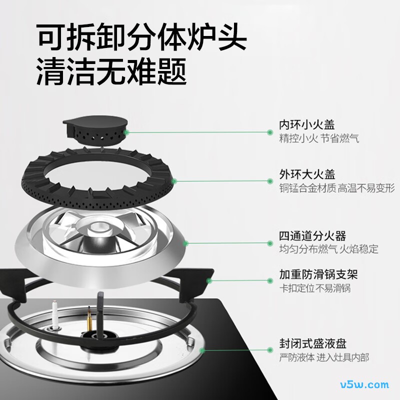华帝i10031B天然气灶然气灶图片