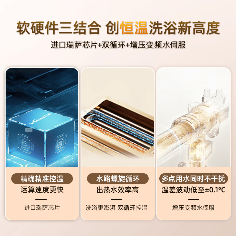 万和V6PRO燃气热水器图片