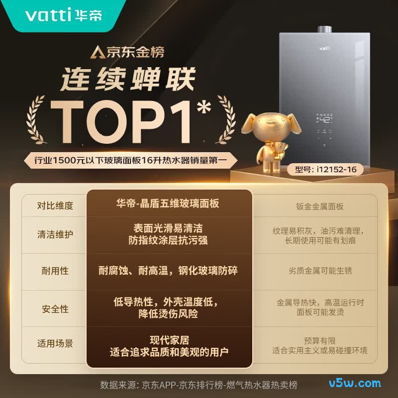 华帝i12152燃气热水器图片