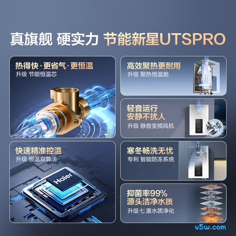 海尔UTSPRO燃气热水器图片