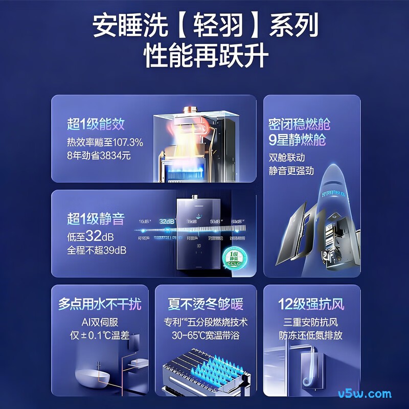 万和F9D PRO燃气热水器图片
