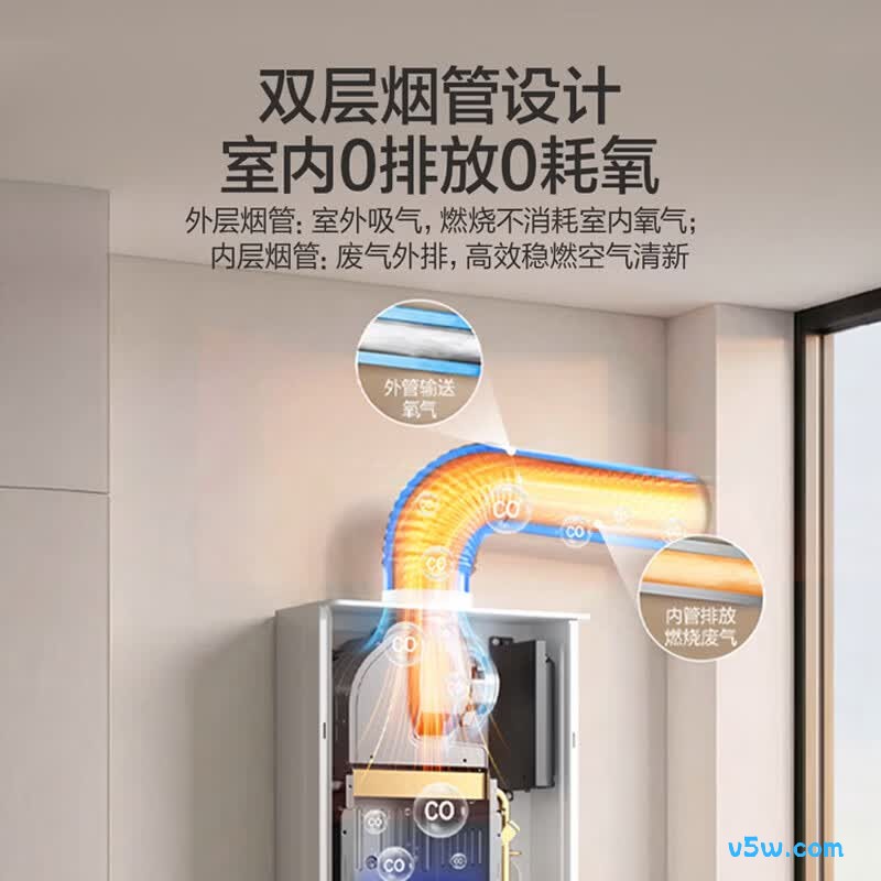 万和13E3 PRO燃气热水器图片