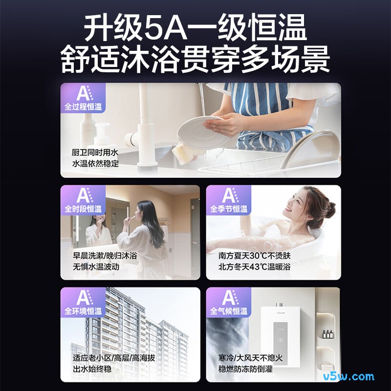 万和16P5 PRO燃气热水器图片