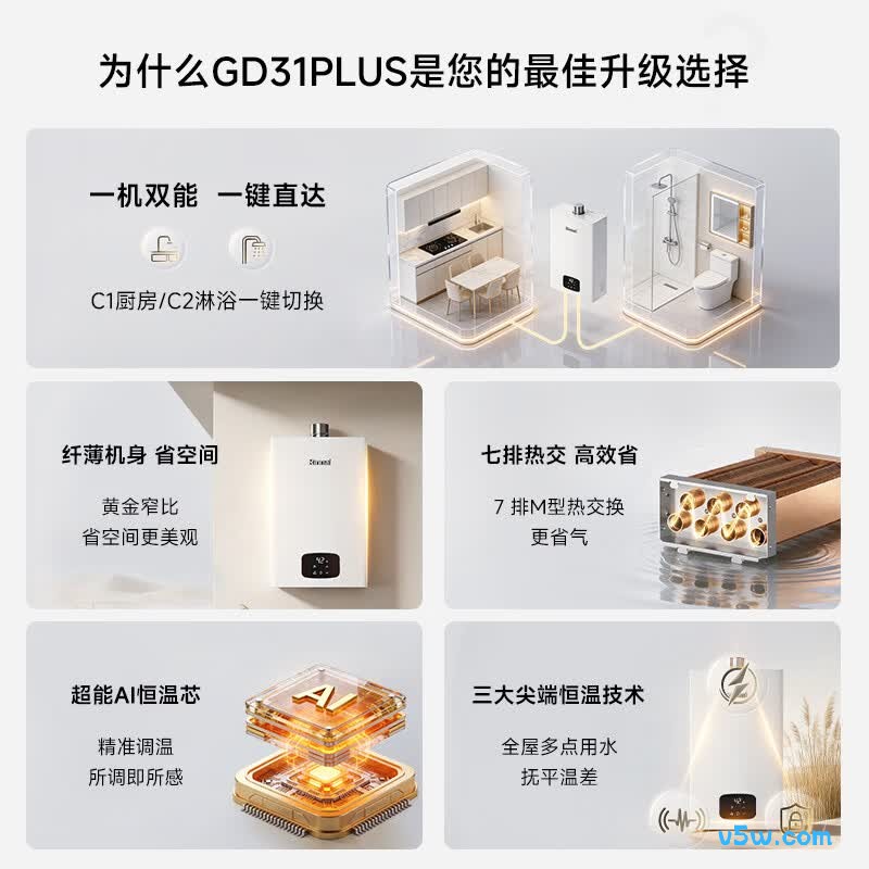 林内16GD31Plus燃气热水器图片