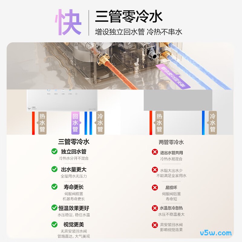 万和V9S Ultra燃气热水器图片