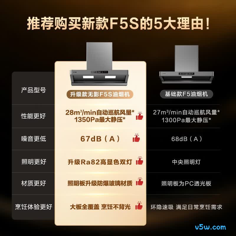 华帝253X+F5S燃气热水器图片