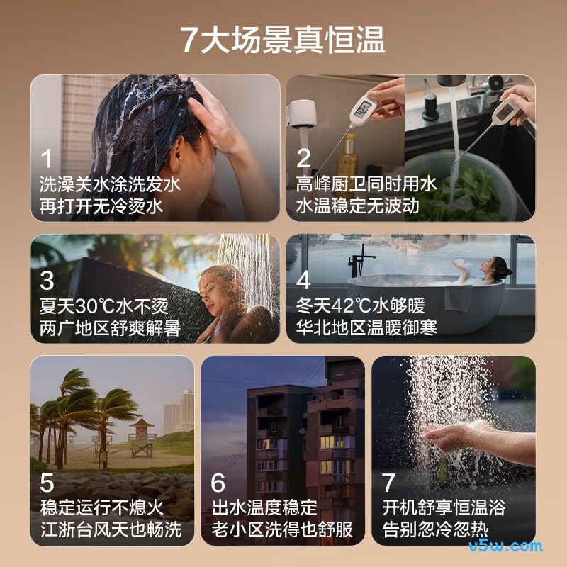方太18M2Pro燃气热水器图片