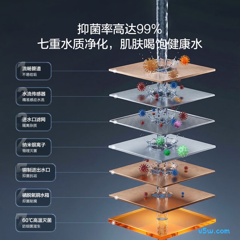 海尔ZH3燃气热水器图片