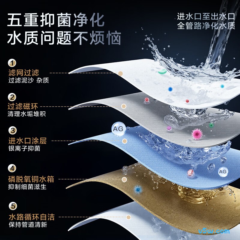 能率18EQ42AFEX燃气热水器图片