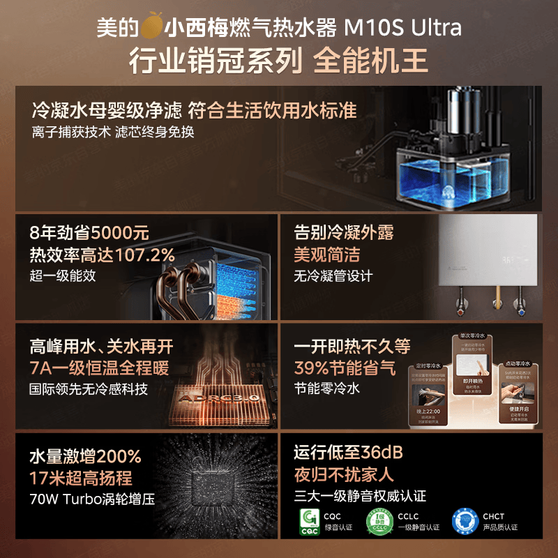 美的M10SUltra燃气热水器图片