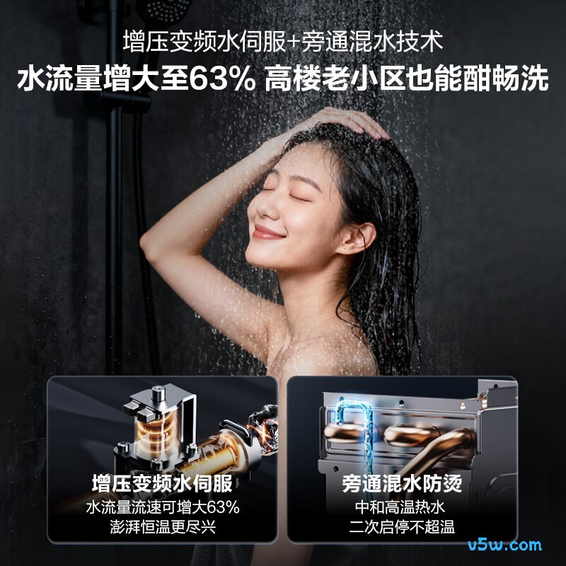 海尔JM6PRO燃气热水器图片