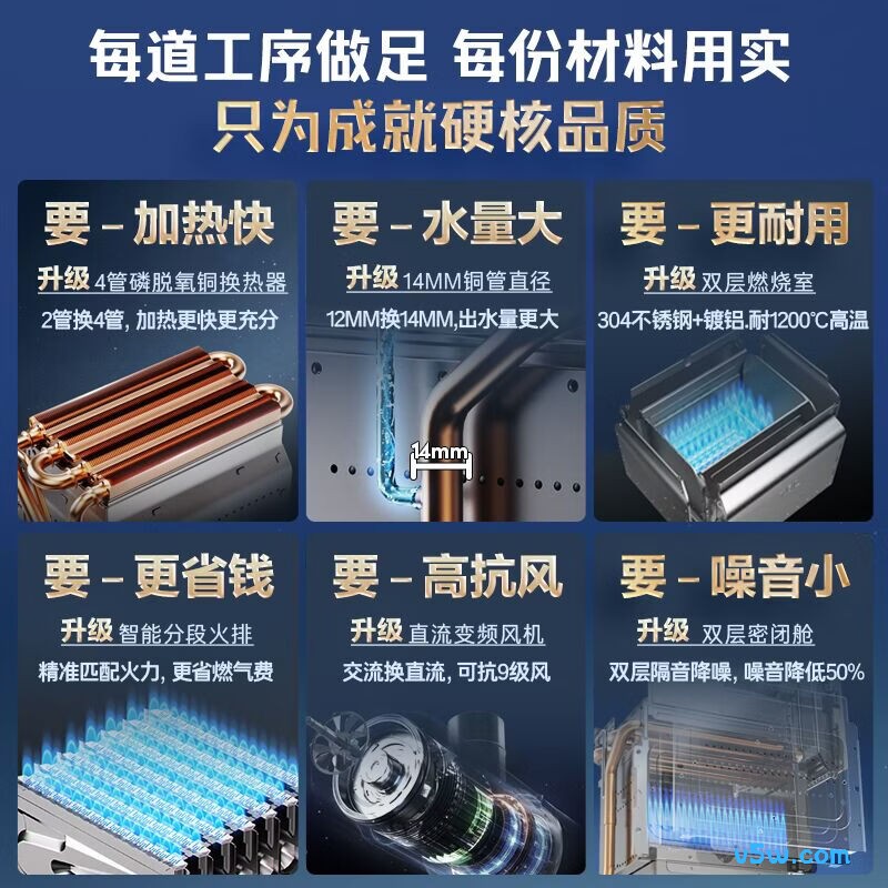海尔MODEL燃气热水器图片