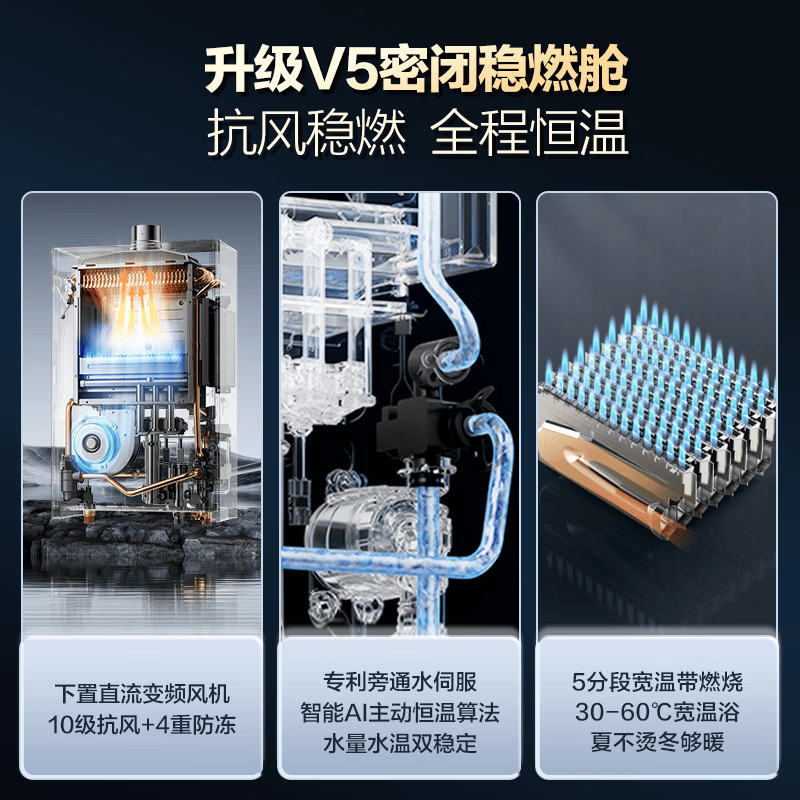 万和RF7 PRO燃气热水器图片