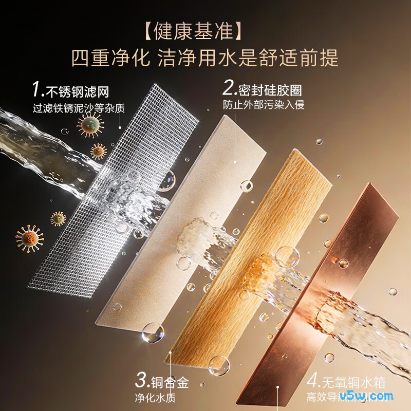 林内JSQ31-GD72燃气热水器图片