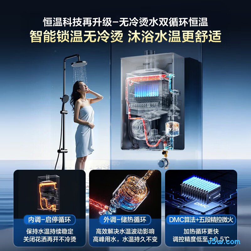 海尔JH7SGT燃气热水器图片