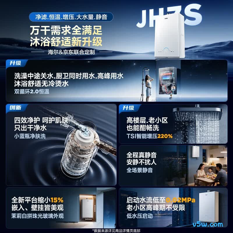 海尔JH7SMAX燃气热水器图片