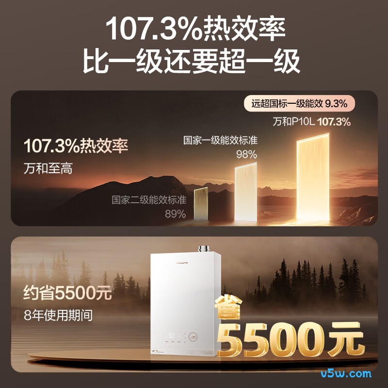 万和P10LTURBO燃气热水器图片
