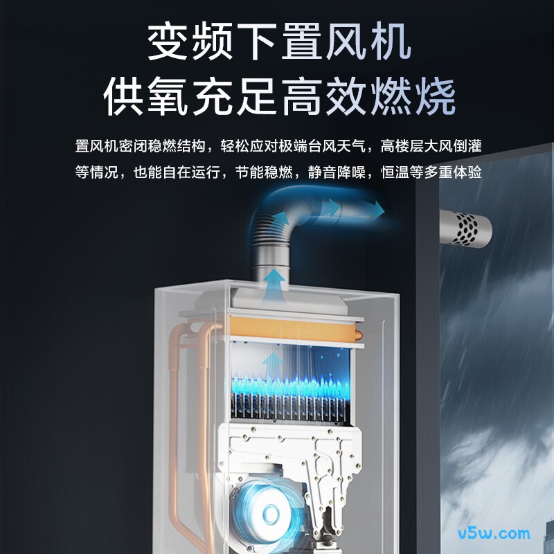 能率16EX36AFEX燃气热水器图片
