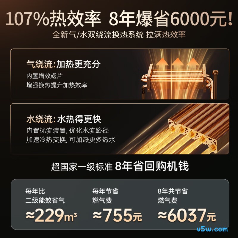 华帝JSLQ27-i12579-16燃气热水器图片